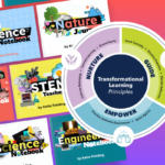 The image displays a collection of STEM notebooks designed by Katie Fielding, including titles such as "Data Science Notebook," "Nature Journal," "STEM Teacher Guide," "5E Science Notebook," "Engineering Notebook," and "Design Thinking Notebook." Each cover features vibrant illustrations related to the content, such as nature scenes, scientific equipment, and engineering tools. To the right of the notebooks, there is a circular diagram titled "Transformational Learning Principles." The diagram consists of three interconnected segments labeled "Nurture," "Guide," and "Empower," with key actions in each: Nurture: Cultivate Belonging, Connect Learning, Ensure Equity. Guide: Spark Curiosity, Develop Expertise, Elevate Reflection. Empower: Prioritize Authentic Experiences, Ignite Agency. The diagram symbolizes a framework for designing impactful learning environments.